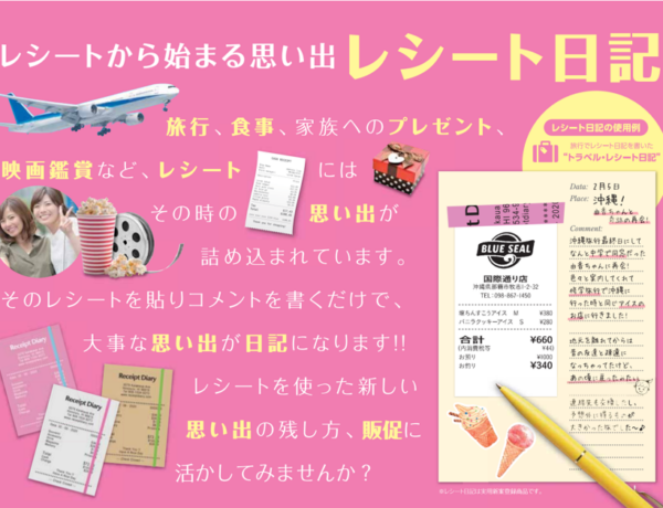 レシート日記